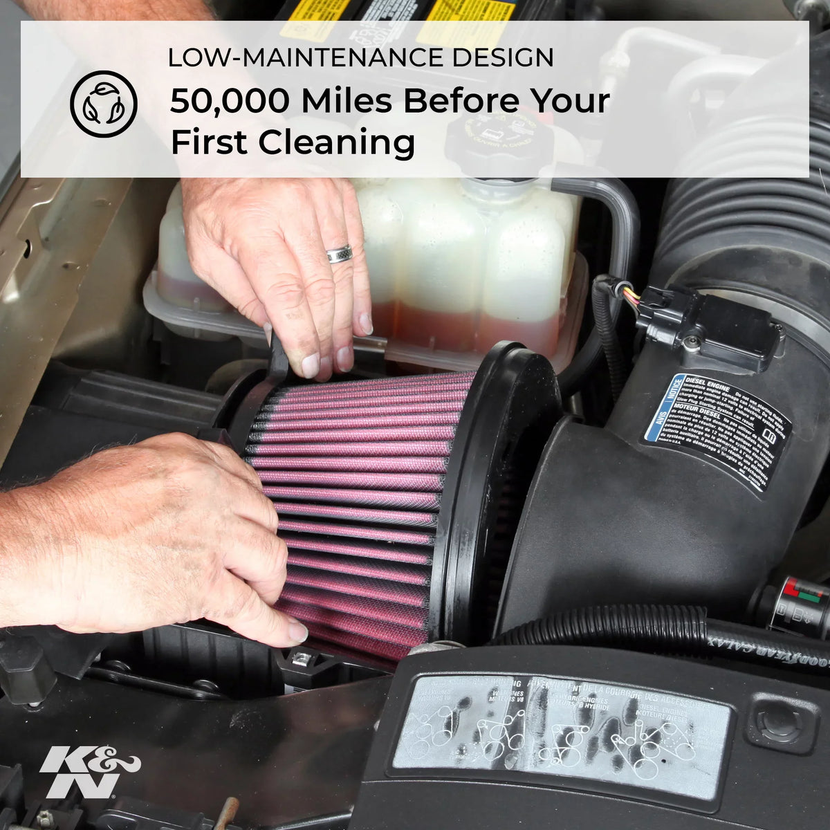 High E-3450 K&N Premium, Replacement Filter, Engine Air Filter: Duty: Washable, Heavy Industrial Performance,