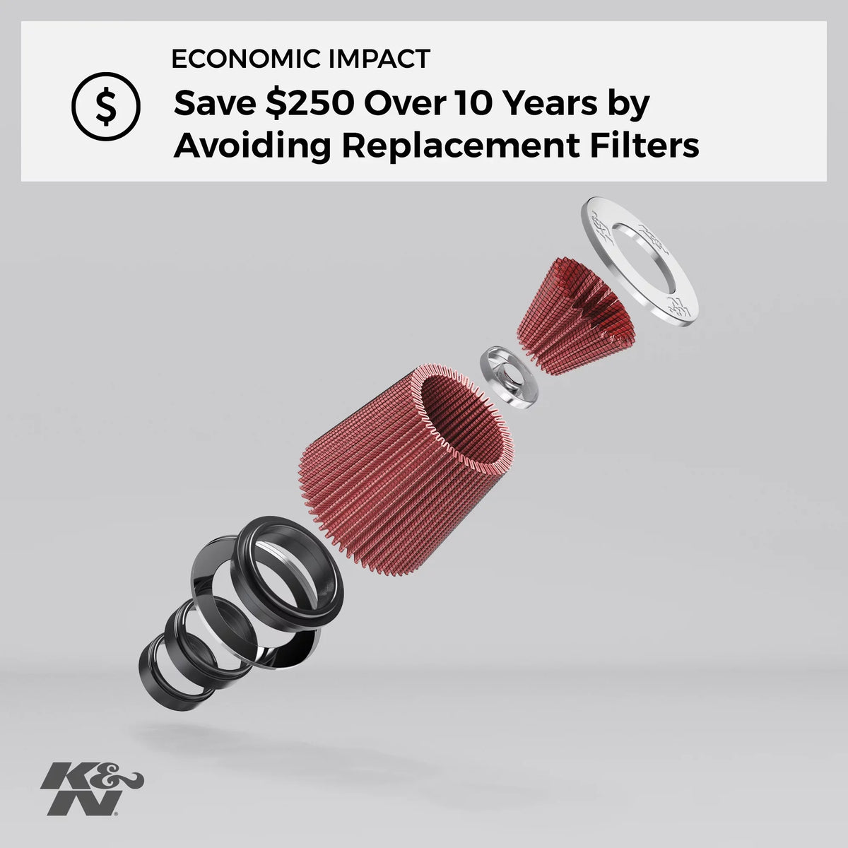 High E-3450 K&N Premium, Replacement Filter, Engine Air Filter: Duty: Washable, Heavy Industrial Performance,
