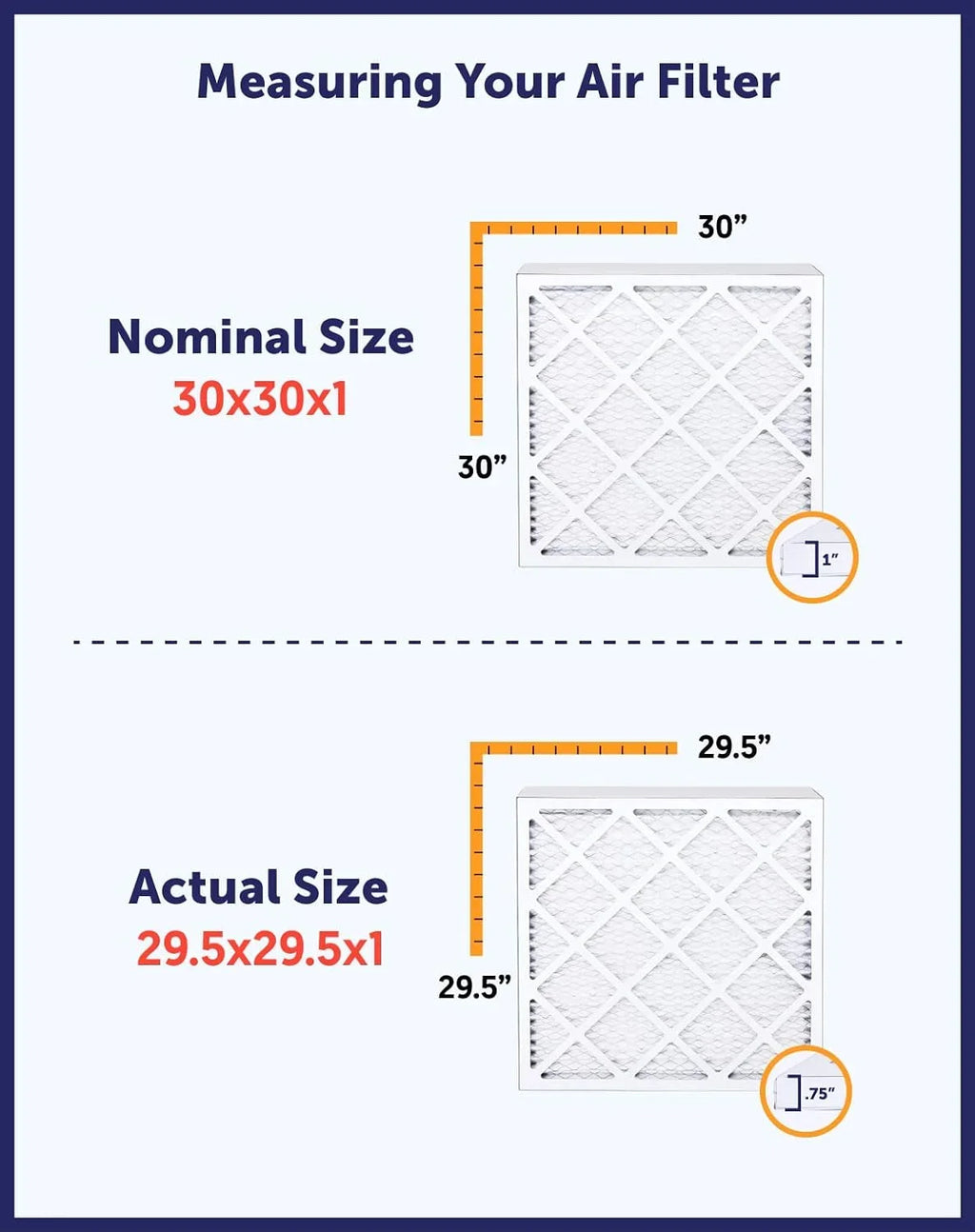 IN 23 8 .75" Filter King HVAC Air | MADE MERV x USA x 4-PACK Furnace | Pleated Filter | Filters 9.5 9.5x23x1a | Actual Size: A/C