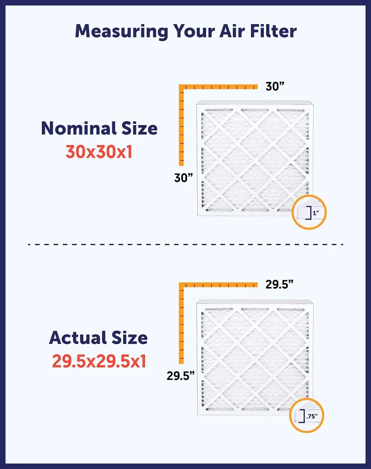 IN 23 8 .75" Filter King HVAC Air | MADE MERV x USA x 4-PACK Furnace | Pleated Filter | Filters 9.5 9.5x23x1a | Actual Size: A/C