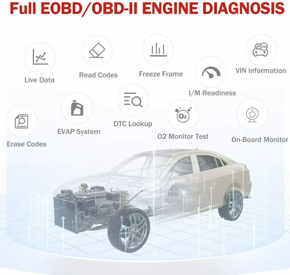 Engine 12V Light Airbag Check SRS System Reader Scanner Scanner and Wireless OBDII Car Tool for Read IOS Code Automotive Phones Clean Code Bluetooth Diagnostic Innova OBD2 6000P Android ABS Vehicle