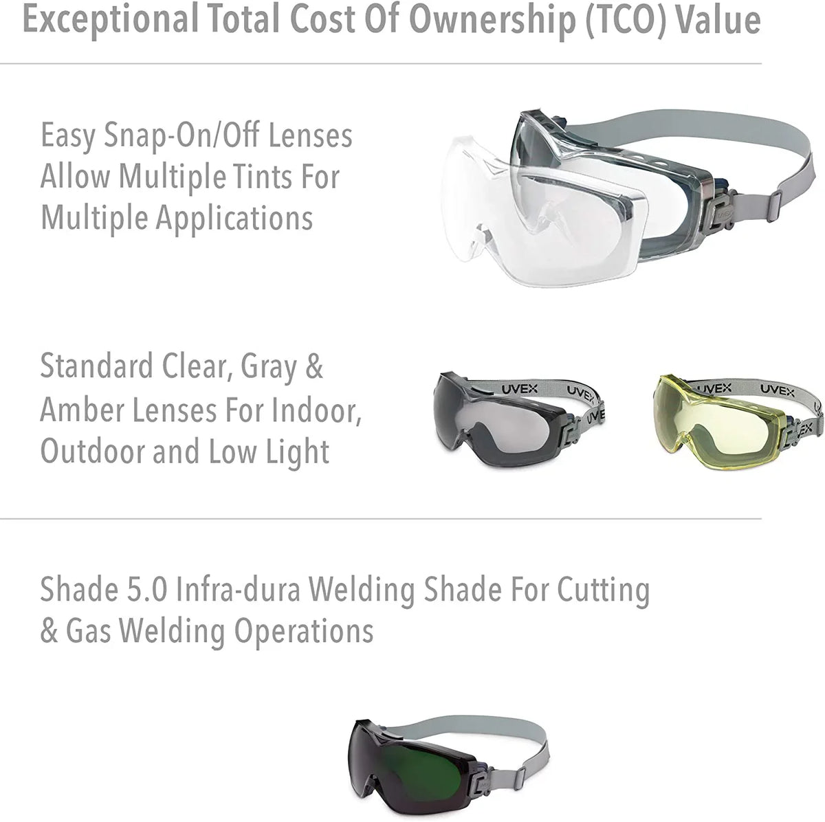 Navy North 763-S3970HSF Clear Stealth Safety Uvex Safety Lens Frame OTG Goggle,