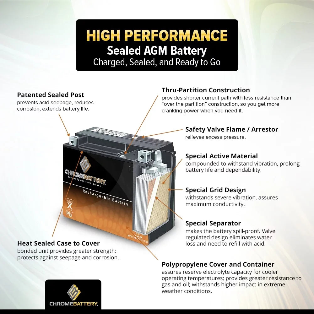 Battery Motorcycle YTX14AHL-BS Ex500-a CCA) Ah, 1993 12 Chrome Battery 210 Volt,12 (14AHL-BS Kawasaki 500cc for