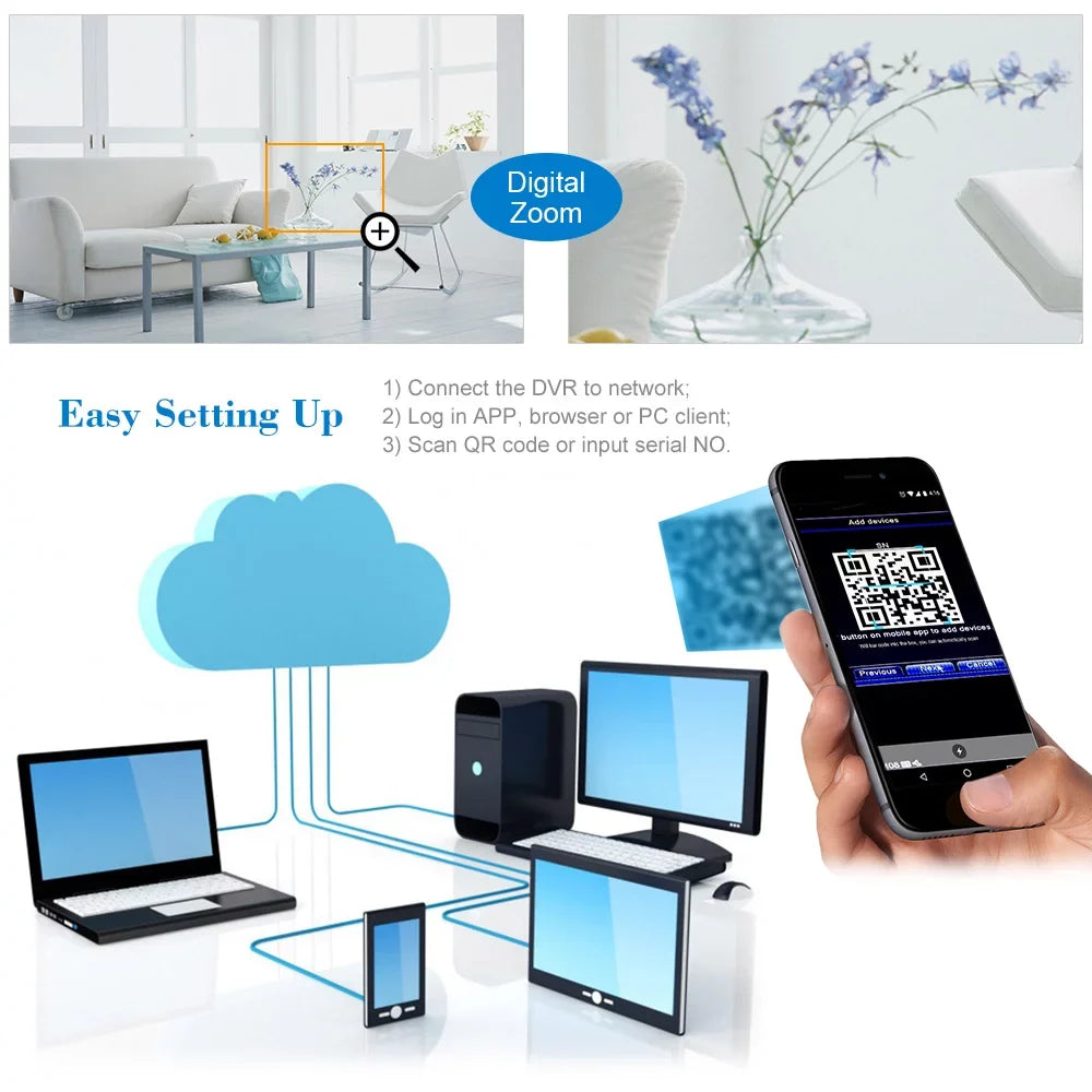 HDD) kit Digital (NO 16CH DVR Remote 1080P Definition AHD/ IPAnalogTVICVI/ office System Recorder Video CCTV DVR Carevas Home High Monitoring Phone P2P Full for