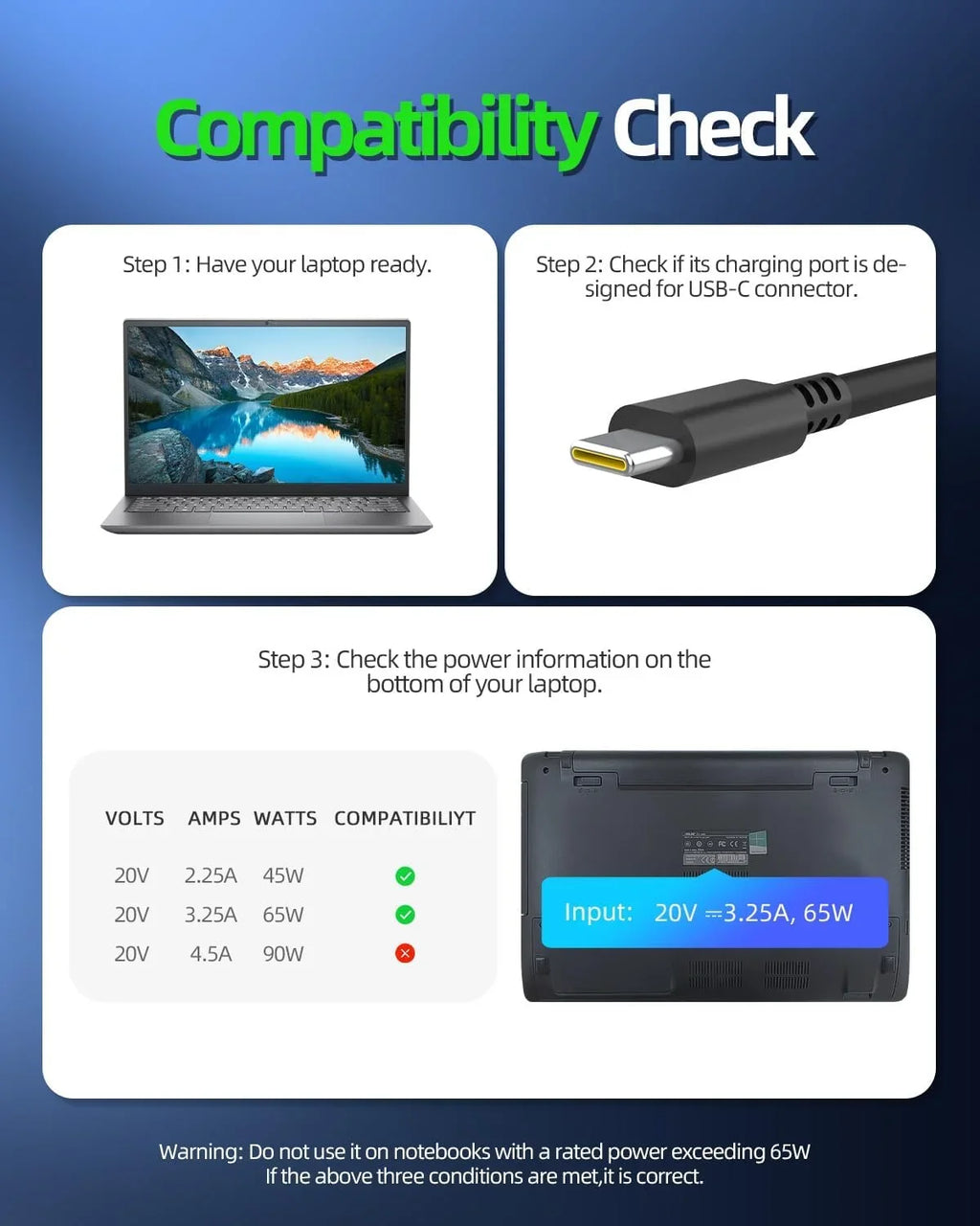 Chromebook HP Envy 45W Spectre Laptop 14, Charger x2 Elitebook, USB-C (Safety Probook, 65W x360, Elite x360, for - Fast