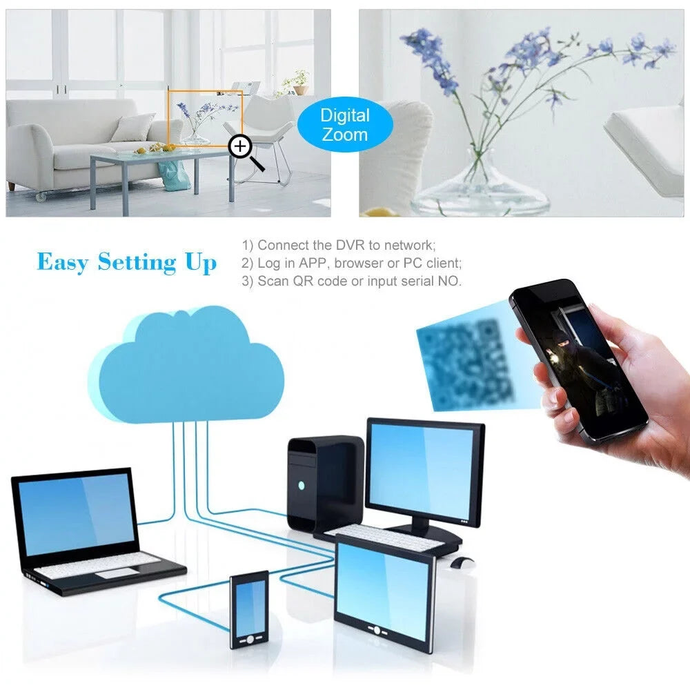 Remote Cameras Full for KKmoon Home DVR Phone Set Recorder P2P Recorder AHD/ CCTV IP/Analog/TVI/CVI/ 1080P Digital DVR Recording 8 16CH Video DVR Monitoring Definition High Video & System
